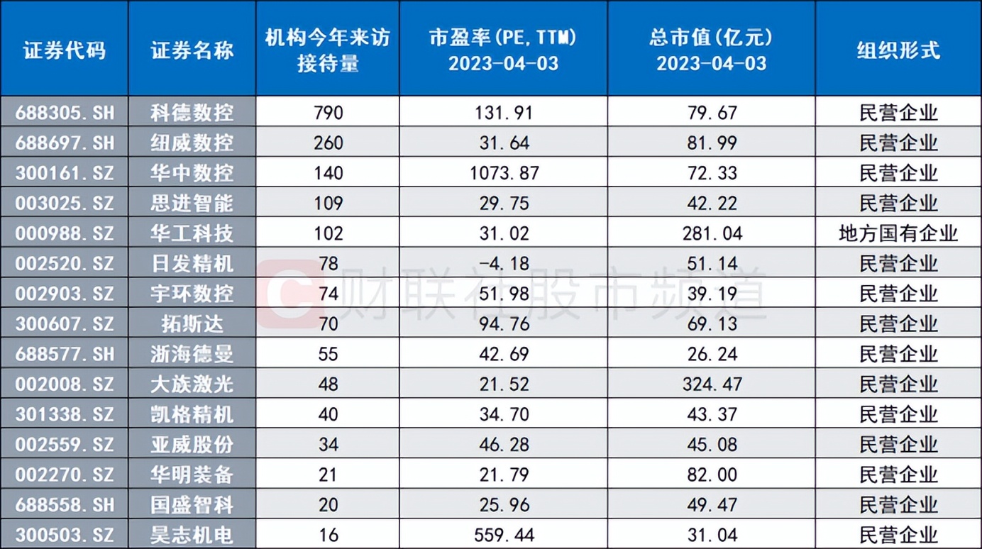 行情突破后为什么要回踩,市场量能萎缩再次回踩