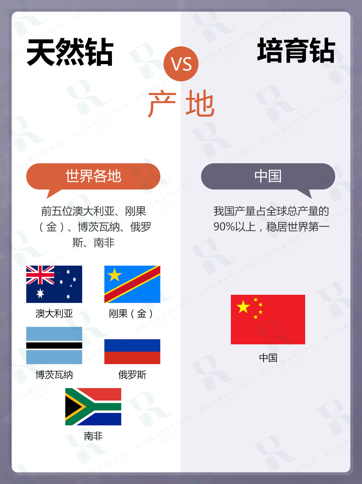 培育钻石和天然钻石效果一样吗,培育钻和天然钻的区别