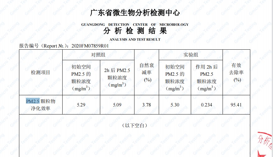 中央空调与空气净化一体,净化空调与中央空调