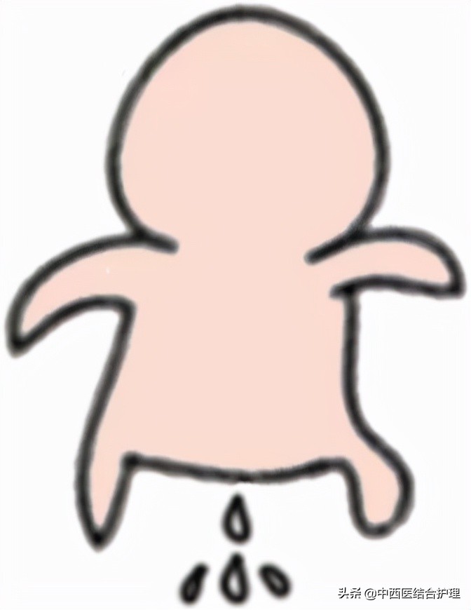 「脑梗病科普」一个周末8个脑梗，他们都有一共同特点！​神药安宫牛黄丸到底能不能救命？