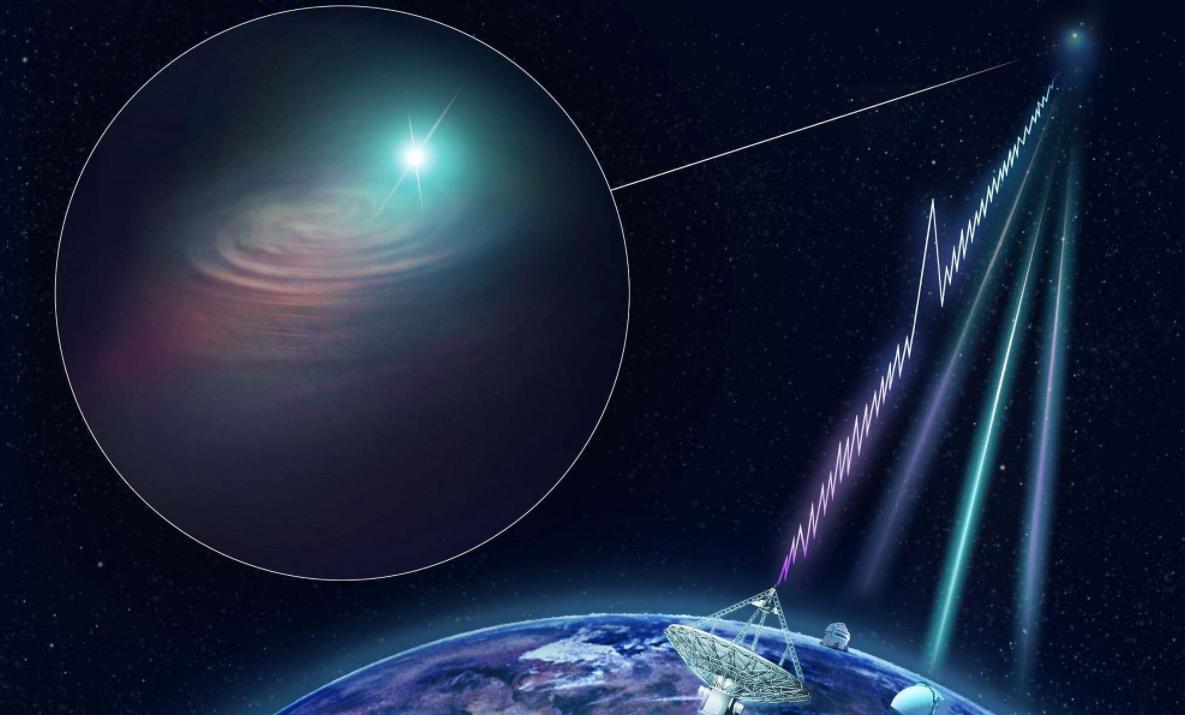 天眼能看穿137亿光年吗,中国天眼FAST已发现883颗脉冲星