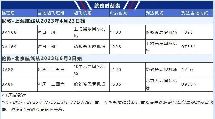 国际旅游包机复航,多航司恢复或增国际航线