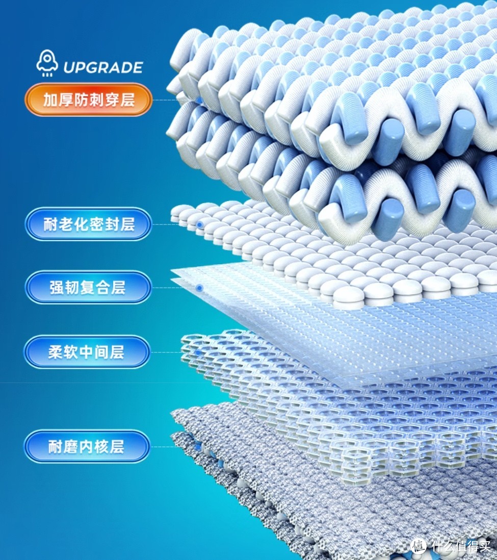 大力智能真空压缩收纳袋,大力抗菌真空压缩收纳袋