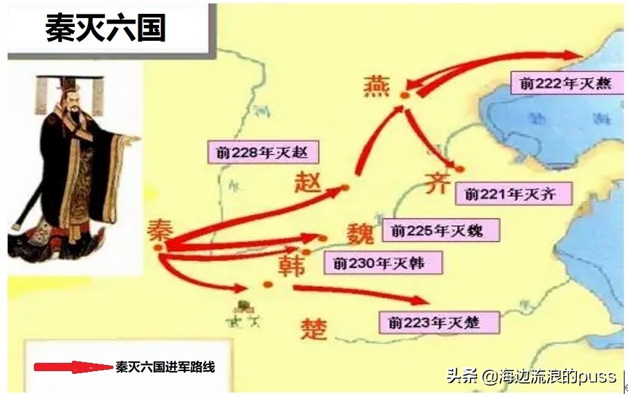 春秋战国简史视频,春秋战国简史书籍推荐