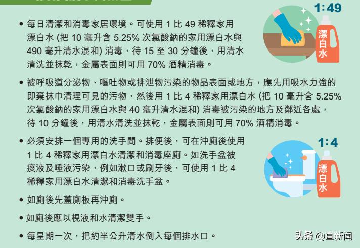 香港官方指引：阳了要做这些事