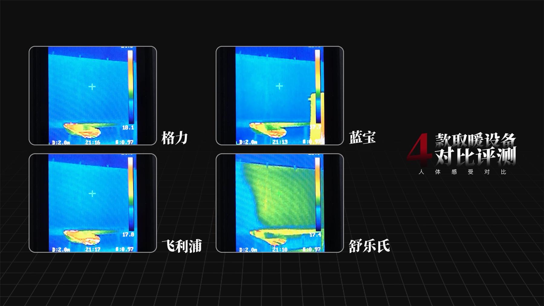 舒乐氏和百朗哪个取暖器好,取暖器蓝宝