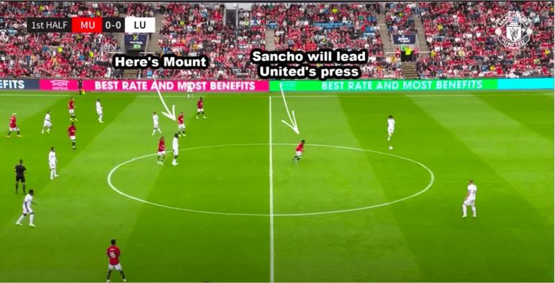 滕哈格带过多少个球队,滕哈格战术是传控吗