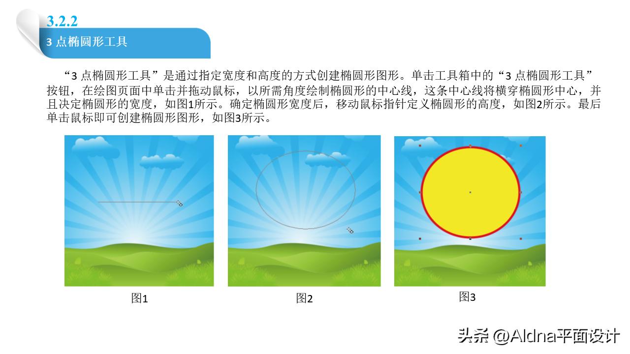 coreldraw绘制长方体,coreldrawx6激活教程
