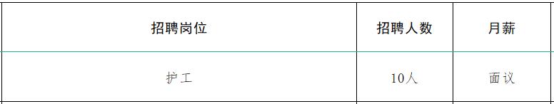 速来！！100+家企业1000+人才需求！罗庄区大批人才岗位来袭！