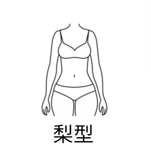女性五大身型图片,回族女性体型对照表