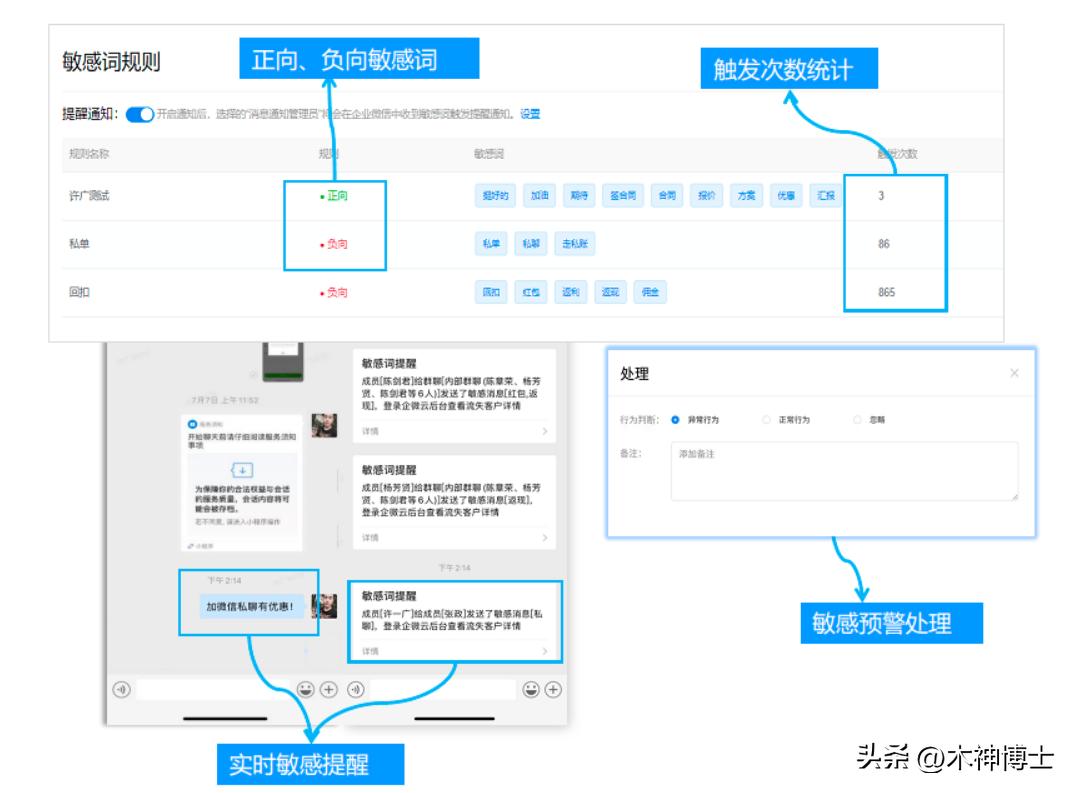 企业微信对方不同意存档会话内容,企业微信会话存档价格
