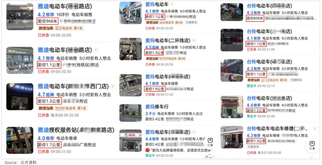 雅迪现状及前景,雅迪电动车发展困境