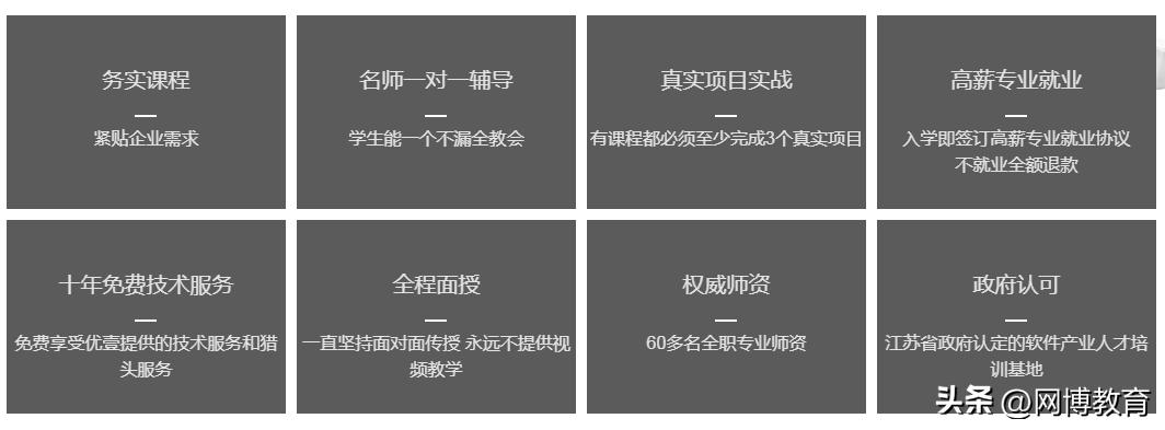 毕业想去培训班转IT行业，合适吗？