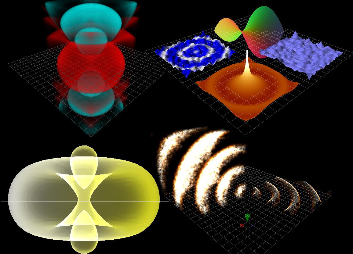 pyqtgraph流程图,pyqtgraph如何使用