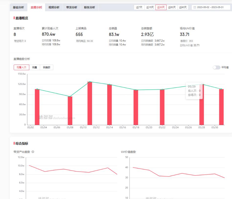 如何诊断抖音账号,抖音数据中心账号诊断怎么看