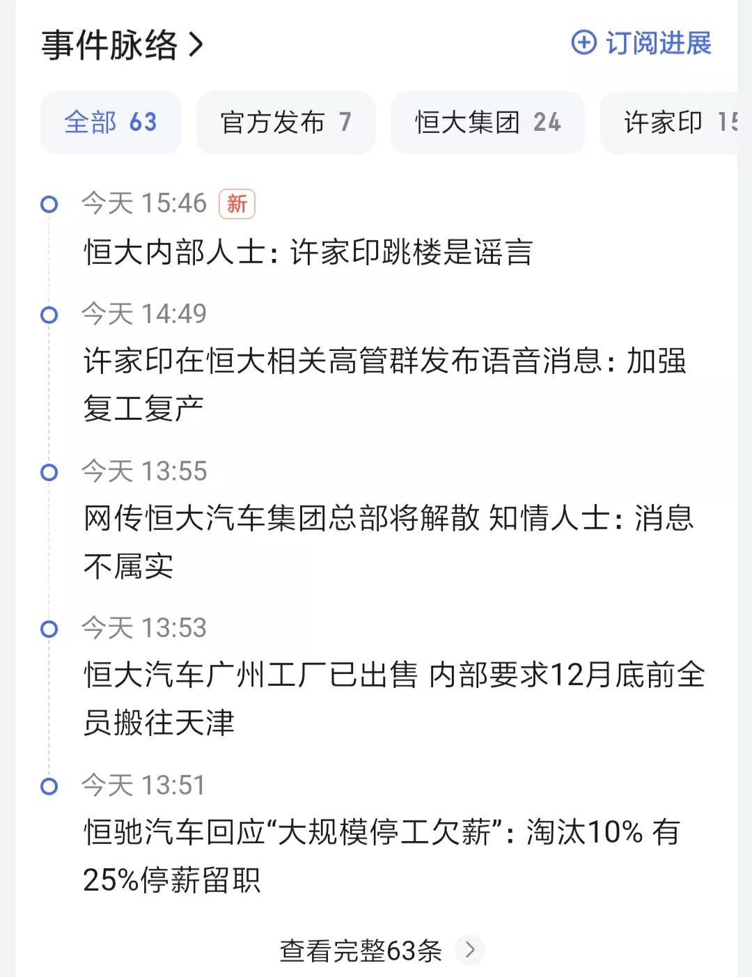 二万亿负债的恒大许家印如今状况,恒大最新消息许家印负债