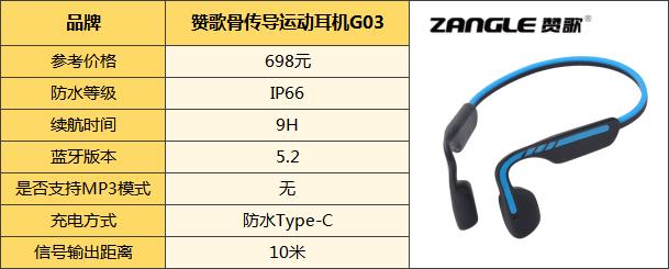 头戴式最强的三款跑步耳机,最好用的跑步耳机推荐