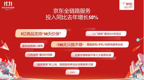 京东全球热爱季直播,京东满299减50到11月3日