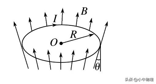 安培力角度公式,电流元法
