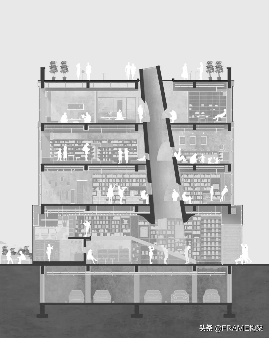 设计事务所的生存现状,广州设计事务所