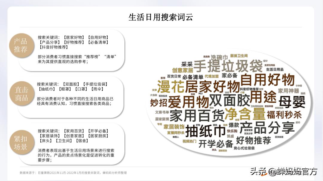 抖音日用百货爆款产品四月排行榜,抖音日用百货趋势是什么