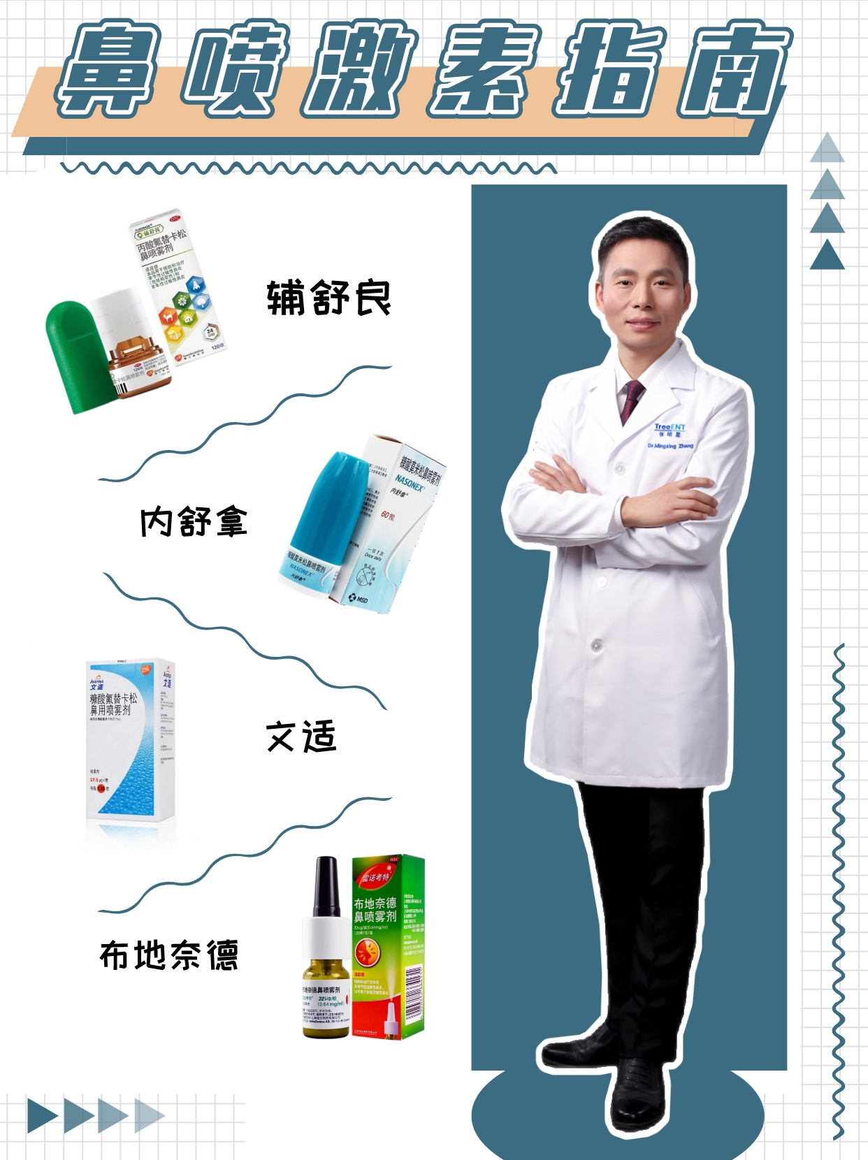 鼻用糖皮质激素的副作用,鼻喷激素和鼻喷抗组胺用药间隔