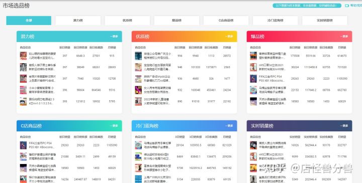 淘宝新店操作爆款,淘宝新店用淘宝客推广操作
