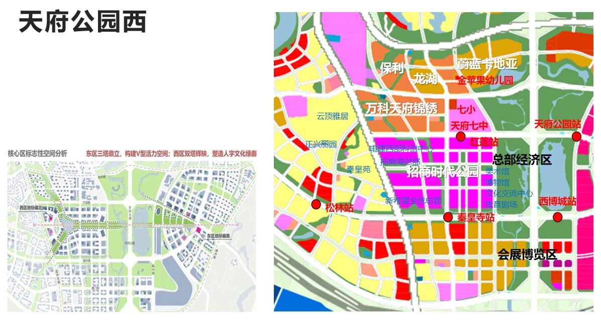 一文看懂天府新区,成都房产天府新区分析