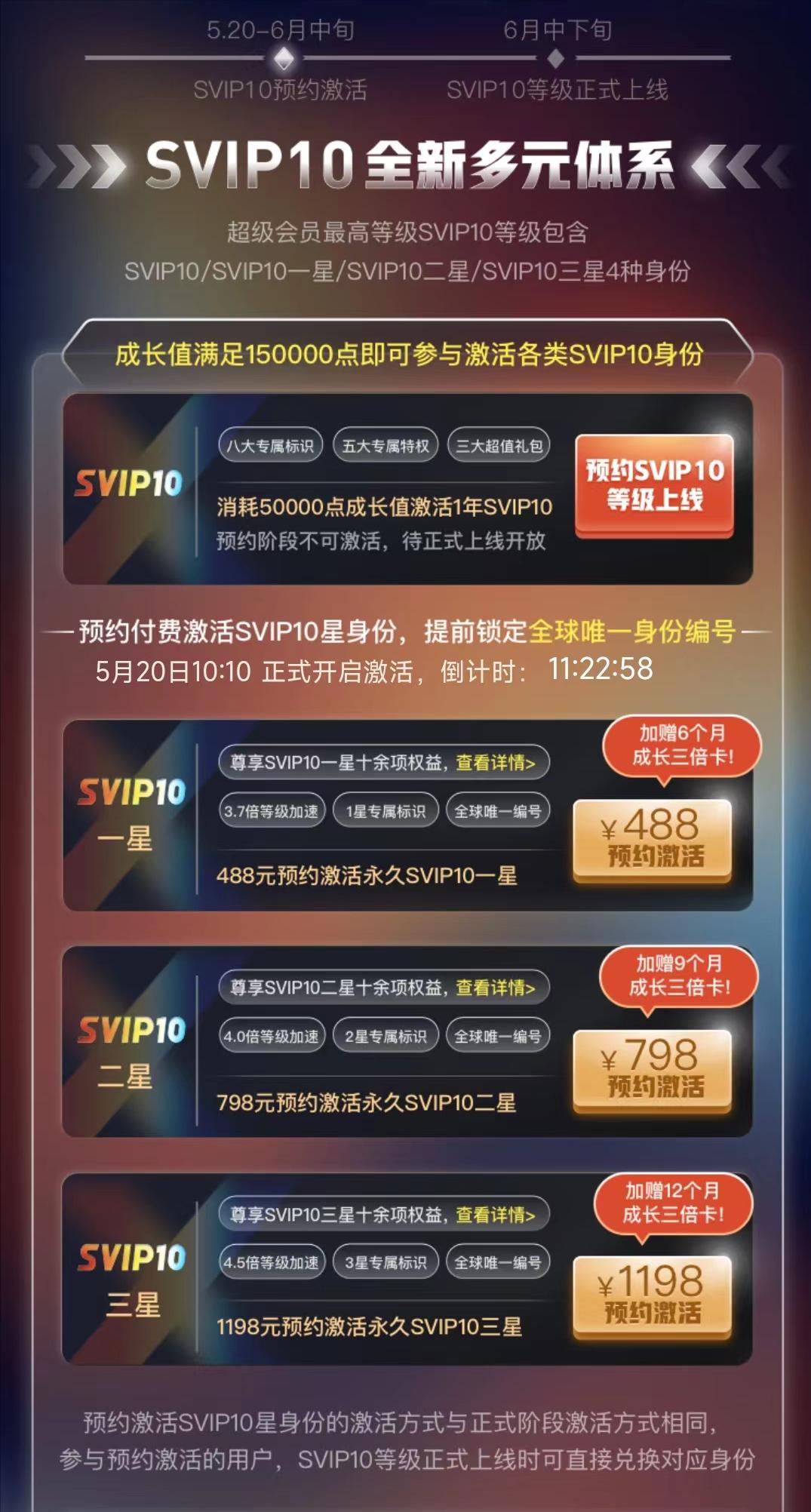 QQSVIP10即将上线，QQ加速最高4.5倍，可解锁全球唯一的编号