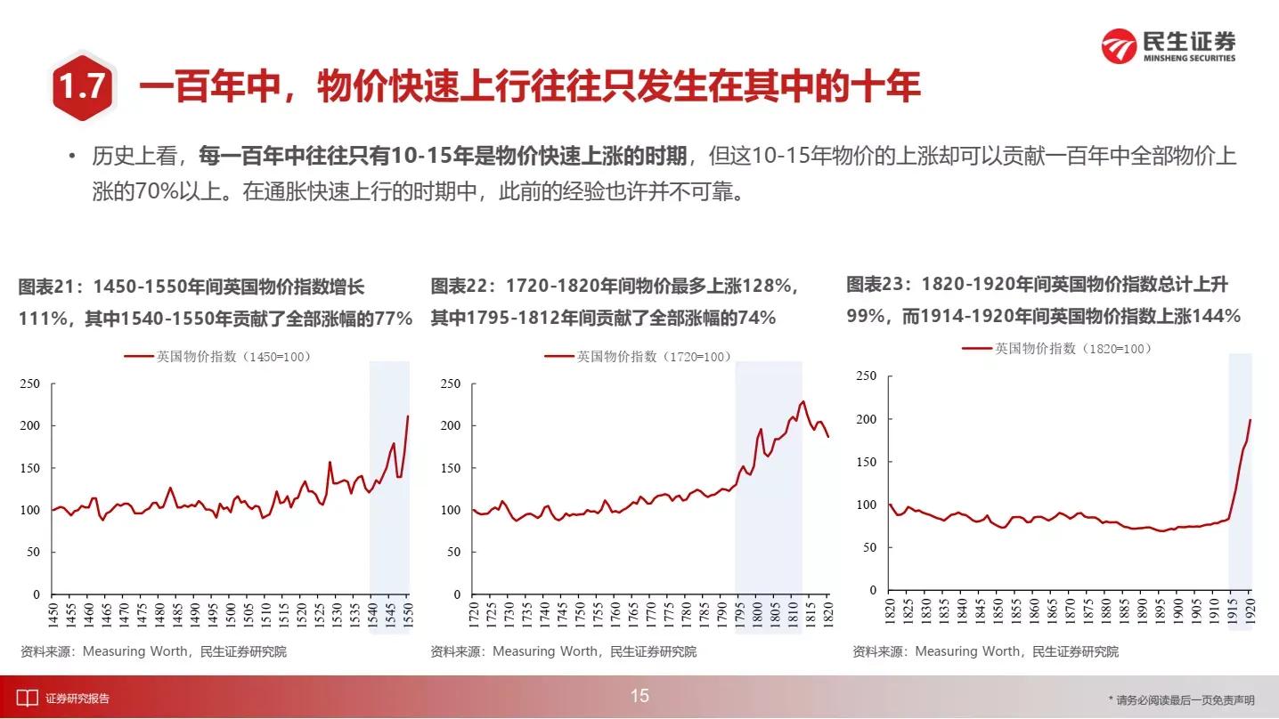深度解读个人养老金,养老金意见