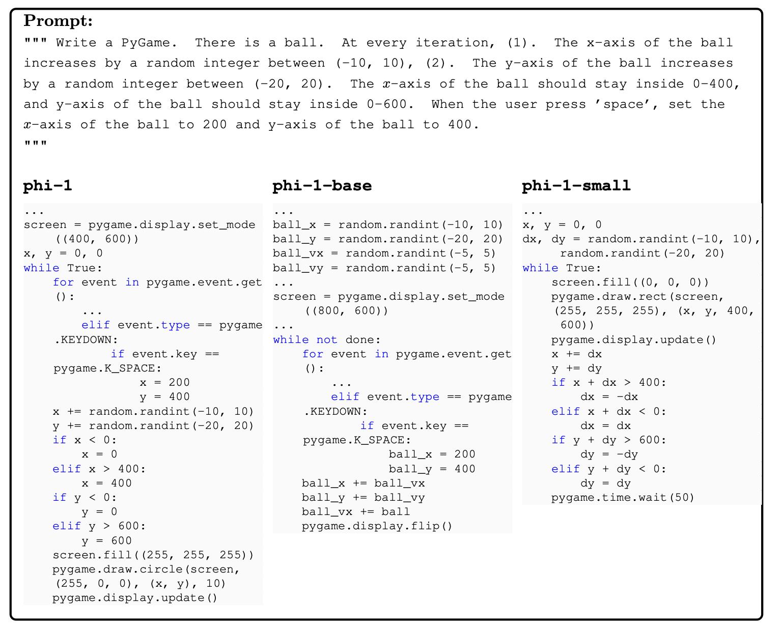 【精进】以少胜多,TextbooksAreAllYouNeed
