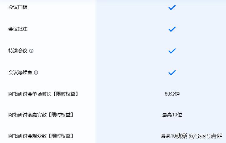 腾讯会议、钉钉会议、飞书会议、Zoom、Teams免费版能对比清单