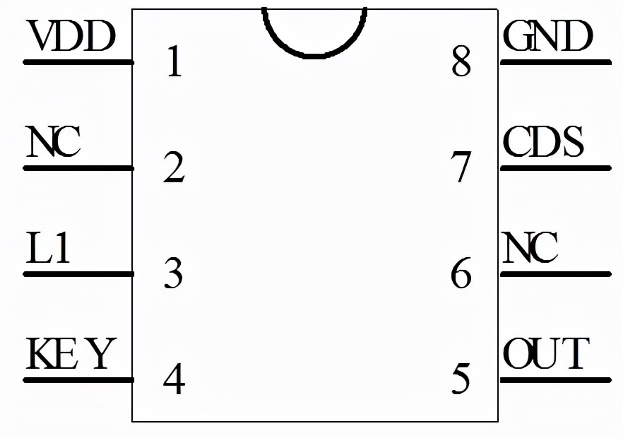 太阳能电池灯串,led灯闪光芯片