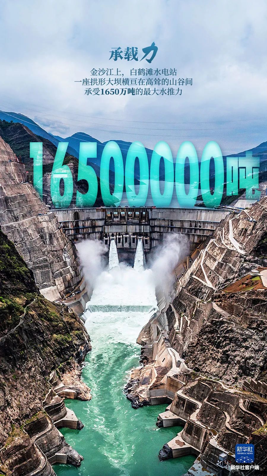 高度速度,高度速度力度