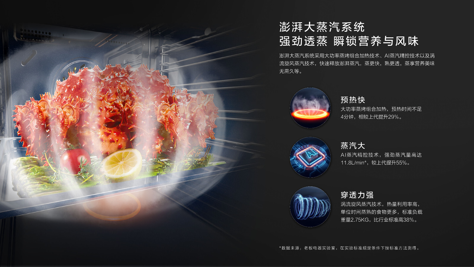 方太蒸烤一体机怎么调节上下温度,方太蒸烤机一体机能做什么菜