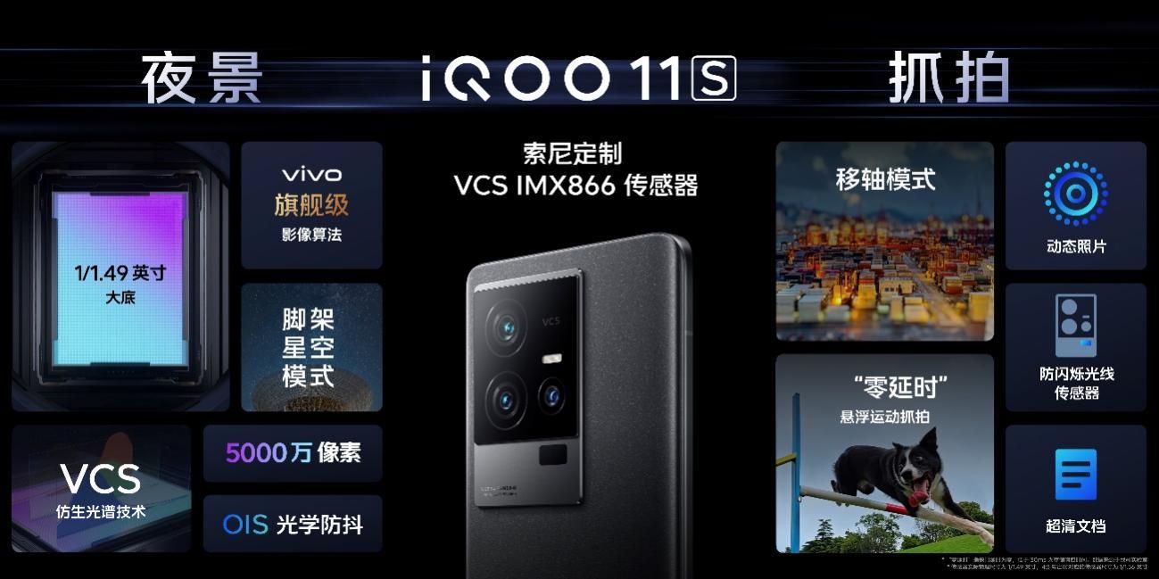 iqoo11s正式发布,iqoo11s将发布