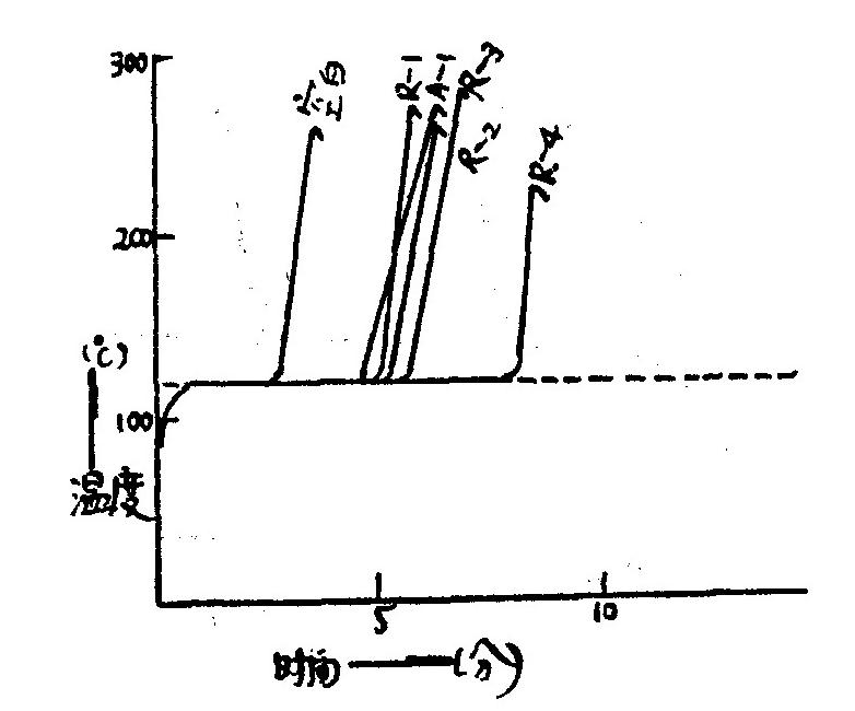 玻璃钢到底是啥,玻璃钢都有哪几种