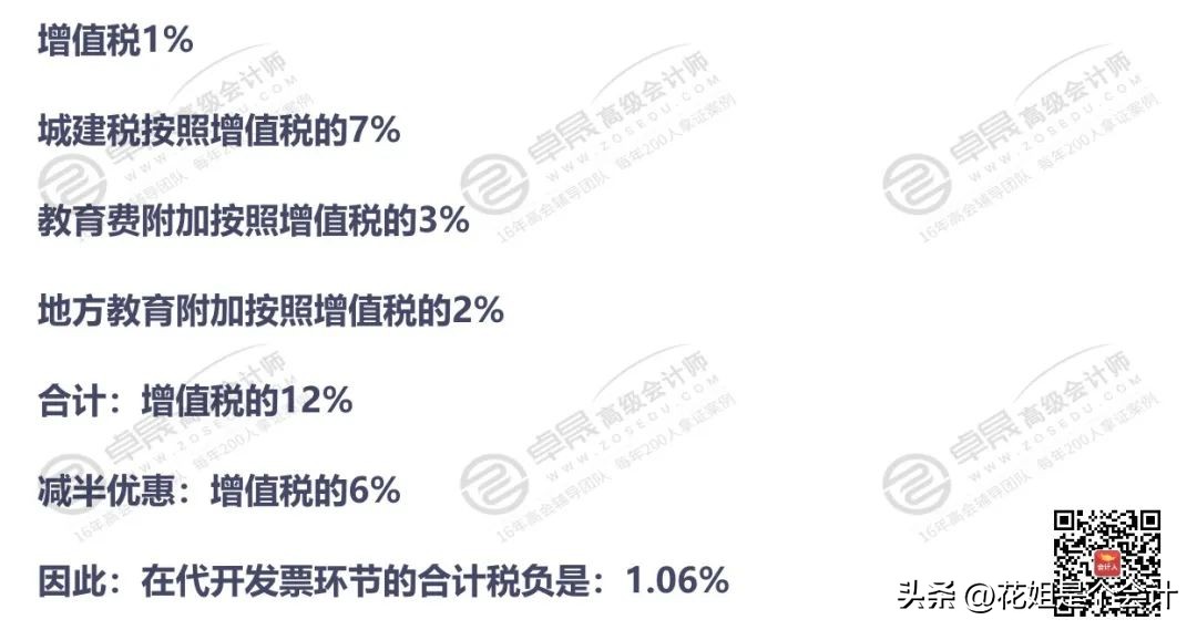 发票实务100条,发票的实务处理及风险管控