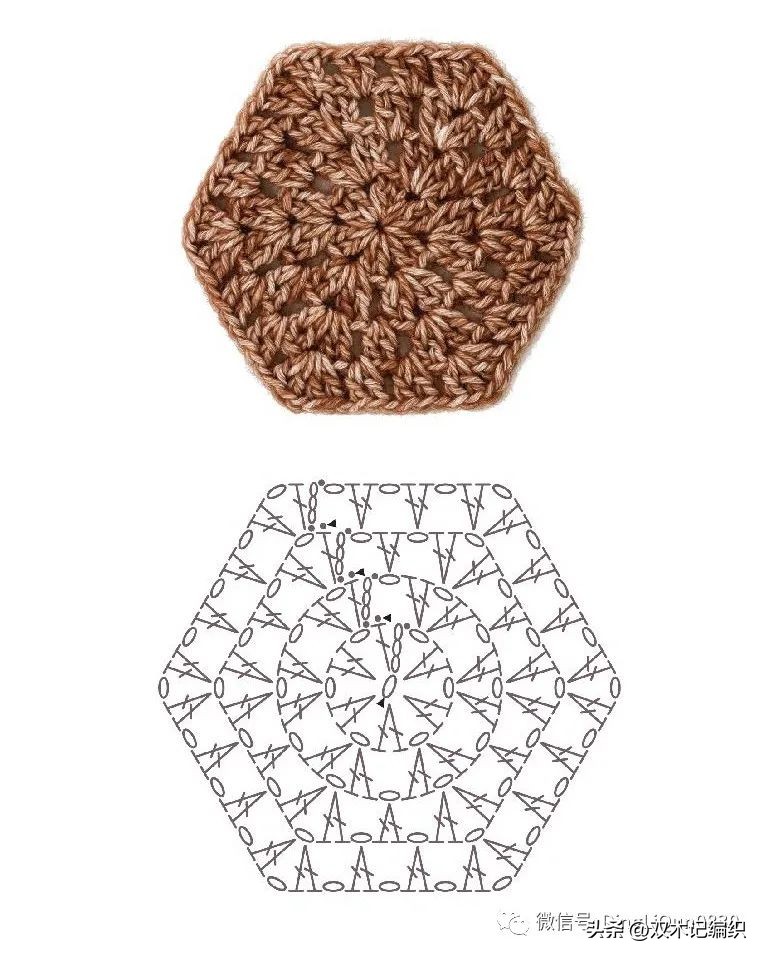 钩编简单六边形图解,钩编花样图案大全