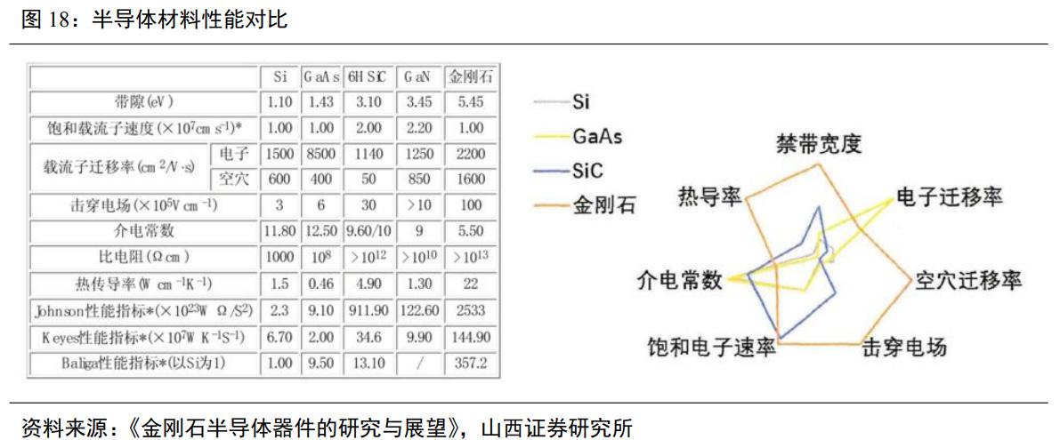 惠丰金刚石微粉产品,金刚石微粉惠丰