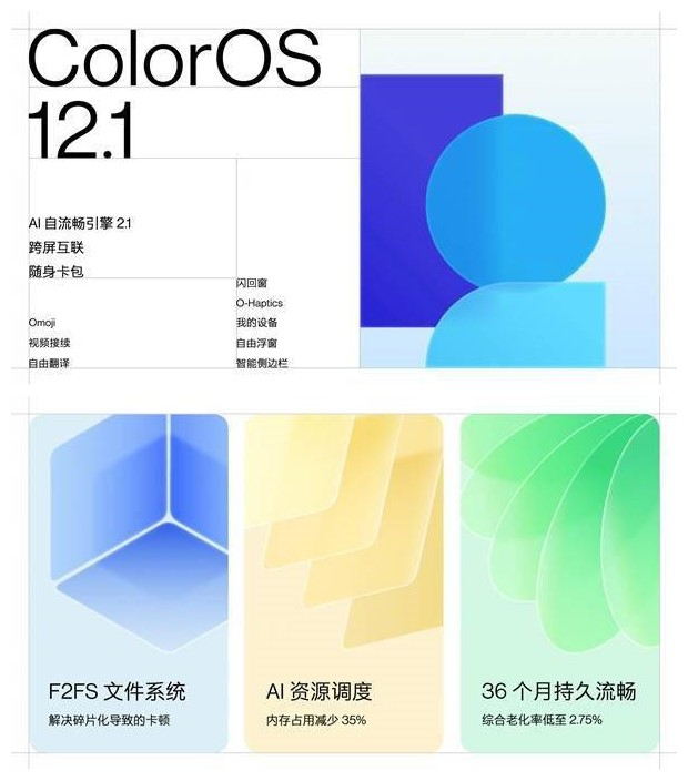 oppo所有手机的历史有你用过的吗,oppo过时的老款手机