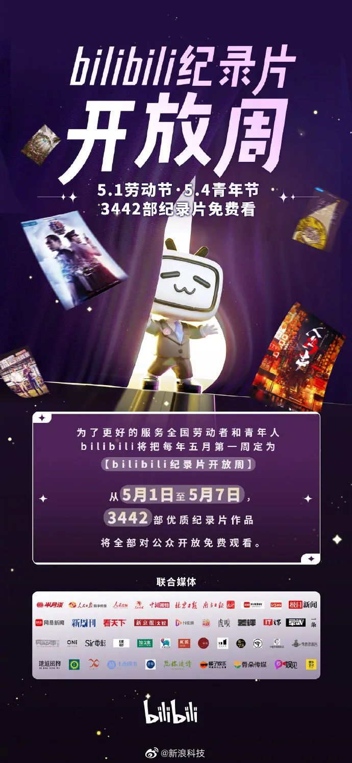 五一档票房突破3000万,五一档总票房达1603亿元