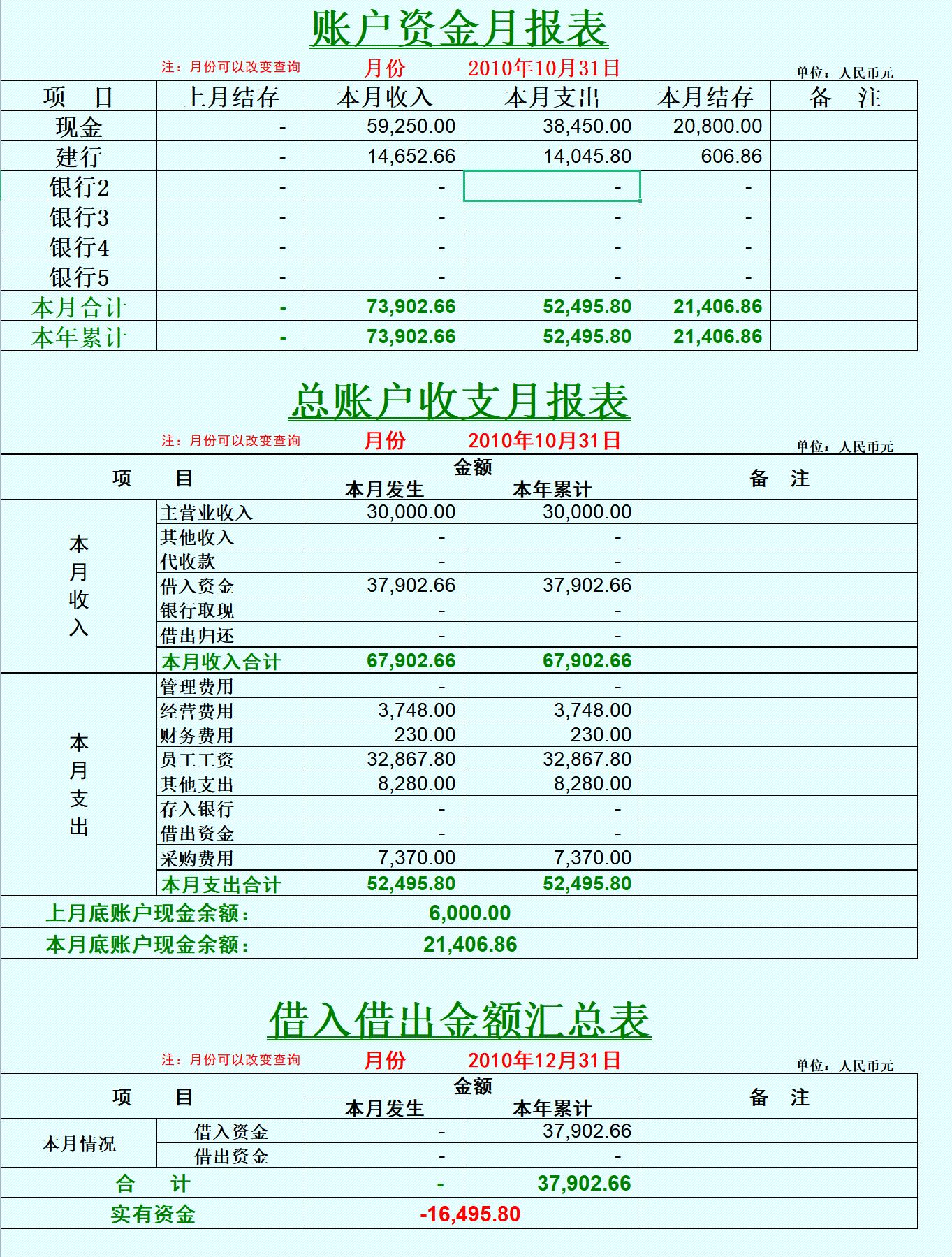 出纳日记账和台账对不上,出纳必备的10个表格现金日记账