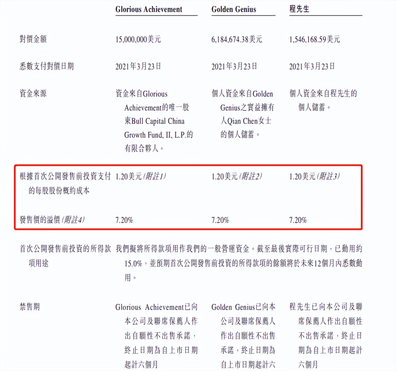 读书郎,02385.HK教育双减受害股，哪里吃肉点哪里