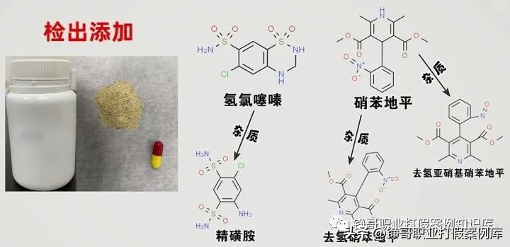 凯喜博士只是检测西药成分吗,凯喜博士测益生菌