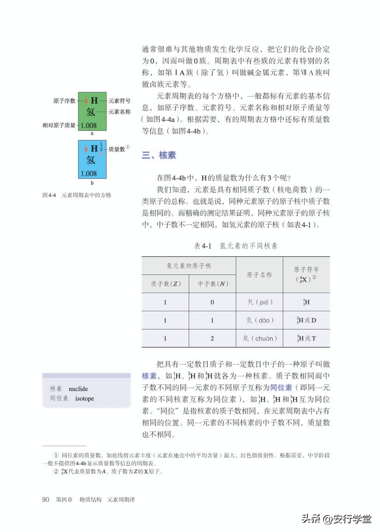 高中化学必修第一册思维导图,高中化学必修第一册知识点归纳