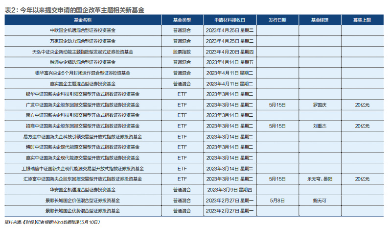*特中**估风起｜《财经》封面