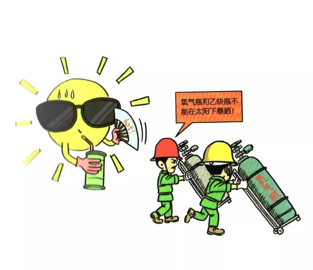 乙炔气使用压力不得超过多少兆帕,乙炔气正常使用的温度范围