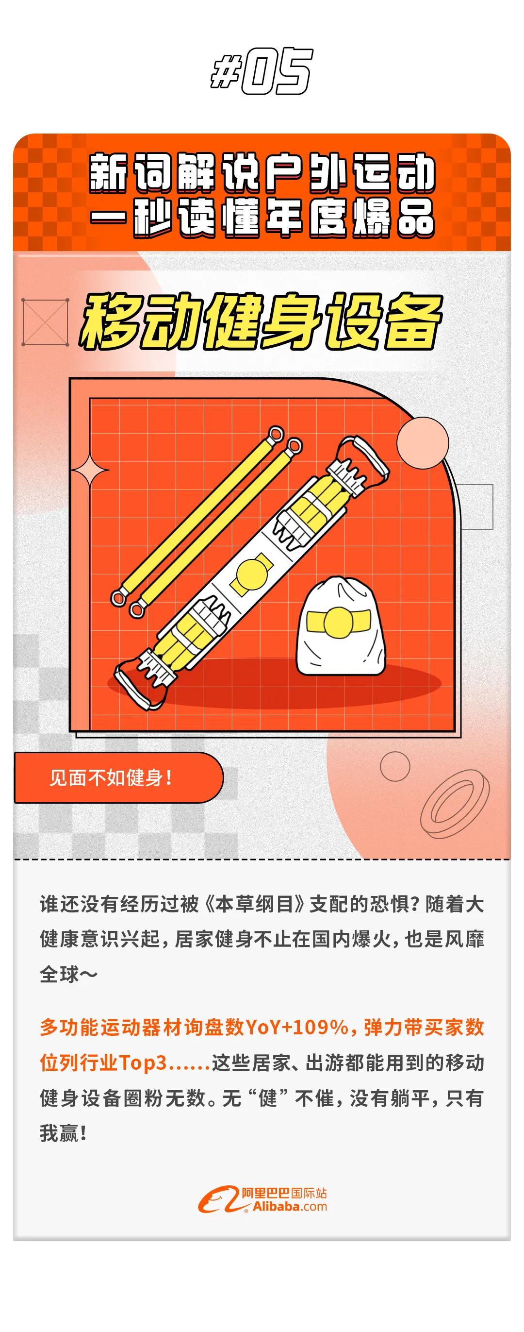 2023户外运动新趋势,户外运动市场展望