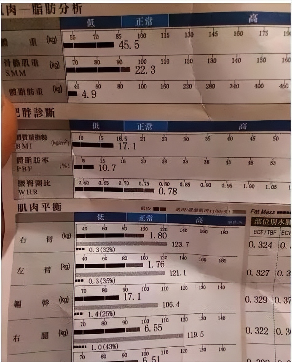 陈意涵活得潇洒自由的元气少女,陈意涵笑着跑的视频